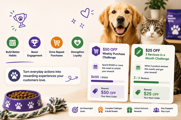 How Pet Stores Can Increase Customer Retention with Streaks and Challenges